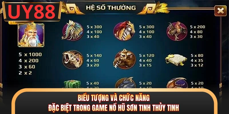 Biểu tượng và chức năng đặc biệt trong game nổ hũ Sơn Tinh Thủy Tinh