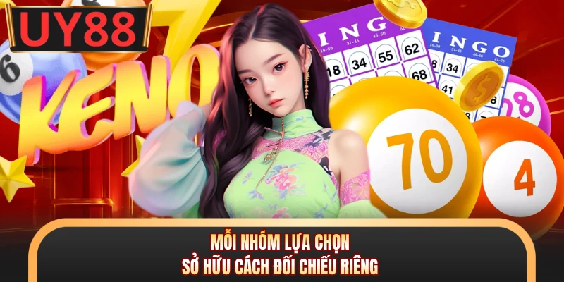 Mỗi nhóm lựa chọn sở hữu cách đối chiếu riêng